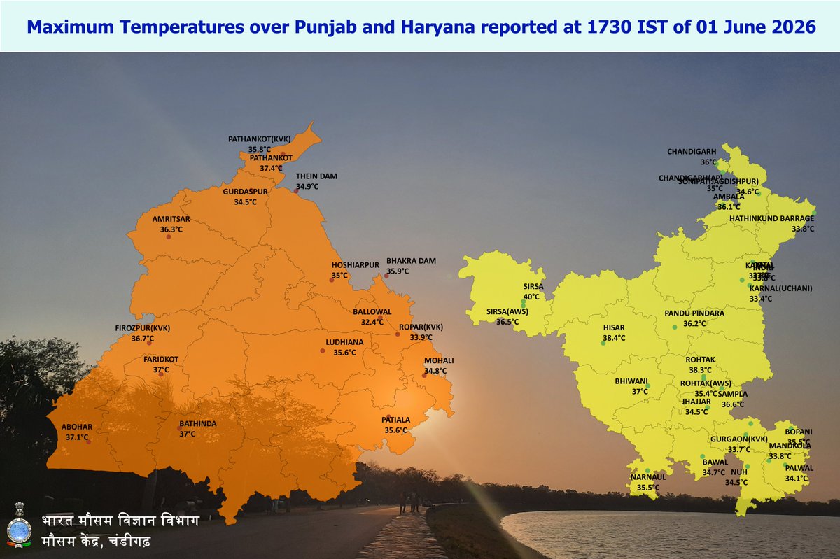IMD_Chandigarh's tweet photo. Observed   #Maximum #Temperature over #Punjab, #Haryana &amp; #Chandigarh dated 01.06.2026 https://t.co/pJmKa8772D