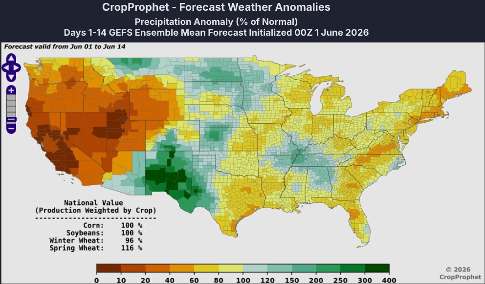 CropProphet's tweet photo. There is a notable difference in the 14-day precipitation forecasts for U.S. corn-producing regions among the ECMWF, GEFS, and AIFS models.

The ECMWF and GEFS forecasts indicate above-normal/normal U.S. corn production-weighted precipitation over the next two weeks, while the AIFS forecast indicates below-normal precipitation.

ECMWF: 116% of normal
GEFS: 100% of normal
AIFS: 88% of normal

#oott #AgWx #AgWeather #Corn #AIFS #ECMWF