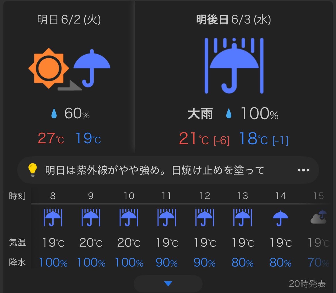綾鷹🍵☺︎ tweet media