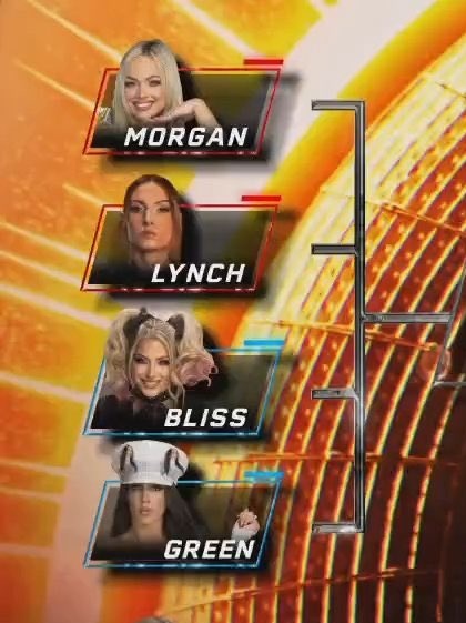 RomanEra0's tweet photo. Who should win tonight? 
#WWERAW https://t.co/XGtTHQ60CY
