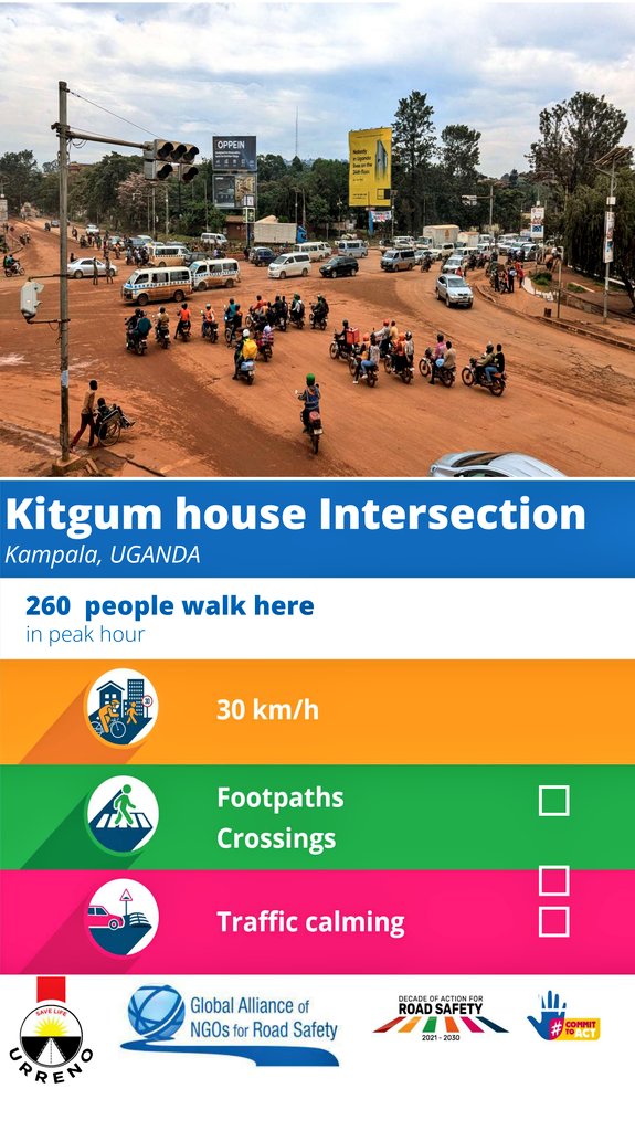 URRENO1's tweet photo. The Kitgum House intersection, Kampala Mobility Snapshot, identifies missing pedestrian facilities as a high-risk area.
Under #commitToAct2026, we are calling for urgent action to improve safe walking infrastructure for the safety of
pedestrians. https://t.co/XhpGZcchdl