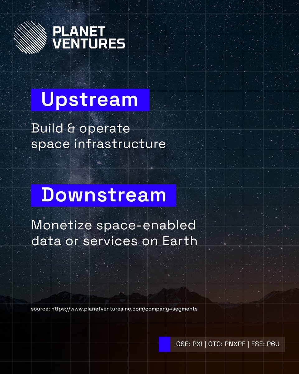 PlanetPXI's tweet photo. We’re on a clear trajectory to participate in the space economy’s accelerating potential. Through two focused paths, we emphasize longevity and risk discipline to build a resilient #portfolio through #spaceindustry investments.

Learn more: https://t.co/KZ1qRReEbF

#CSE: #PXI $PXI.CN | 🇺🇸 #OTC: #PNXPF | 🇩🇪 #FSE: #P6U