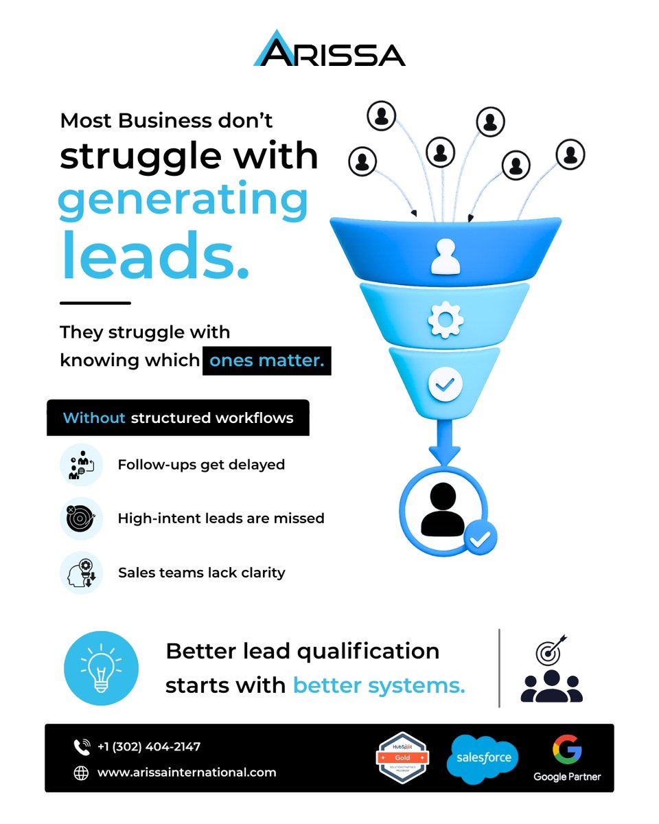 Arissa_Int's tweet photo. Most businesses don’t struggle to generate leads—they struggle to identify the right ones.

Without a clear workflow, follow-ups are missed, prospects are lost, and sales lack direction. Lead qualification matters.

https://t.co/k7ry0c2yN8

#ArissaInternational #CRM https://t.co/uiV5UiIrok