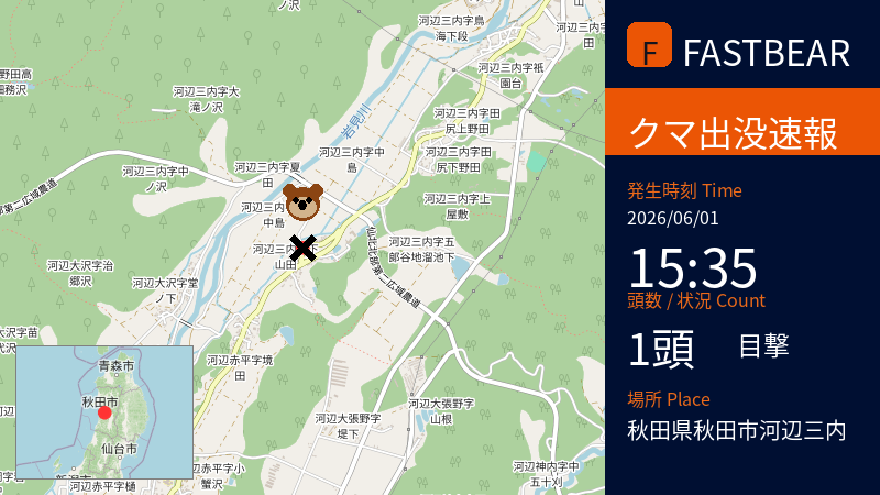 fastbearbot's tweet photo. 【🐻熊出没情報】

🚨速報🚨 本日、クマ1頭の目撃がありました！

種類はツキノワグマとみられ、性別は不明です。
📅 日時: 2026-06-01 15:35頃 (JST)
📍 場所: 秋田県秋田市河辺三内

詳細情報:
目撃者は車からクマを確認。クマは北へ逃走。民家まで約10mの距離に1頭のクマがいました。

周辺にお住まいの方、通行される方は、最大限の注意を払ってください！🚨

#ツキノワグマ #秋田 #河辺三内 #クマ出没注意 #野生動物 #秋田市

詳細な地図はこちら👇
https://t.co/HpXDZalO8E

---
⚠️ URGENT: BEAR SIGHTING 🐻 A lone Asiatic black bear was spotted near Kawabe San'nai, Akita City, Akita Prefecture on June 1st, 2026, around 3:35 PM JST. The bear was seen fleeing north from a vehicle and was approximately 10 meters from a residential area. Exercise extreme caution if in the vicinity.
---
⚠️ 紧急警报：熊出没注意 ⚠️ 2026年6月1日约15:35，在秋田县秋田市河边三内地区发现一只黑熊（ツキノワグマ）。目击地点距离民宅仅10米，熊已向北逃窜。请在该区域提高警惕，注意安全。
---
⚠️ 긴급: 곰 출몰 정보

2026년 6월 1일 오후 3시 35분경, 아키타현 아키타시 가와베 산나이 지역에서 검은곰(쓰키노와구마) 1마리가 목격되었습니다. 차량에서 발견되었으며, 북쪽으로 이동하여 민가로부터 약 10m 떨어진 곳에서 발견되었습니다. 주민 여러분께서는 주변을 주의하시고 안전에 유의하시기 바랍니다.

#BearSighting #JapanWildlife #Akita #WildlifeAlert #TravelJapan