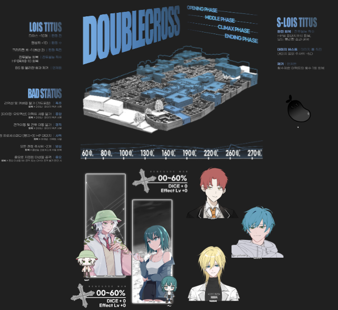 ION_TRPG's tweet photo. 2026.06.01~
[DX3] Limits of Heroes  

GM. 이온 
PC1. "네펜데스" 하나후사 코노하 
PC2. "미라주" 미우라 스즈

랜만에 레워를갑니다~~ 우효우효
저희 PC들이 초록초록해요 https://t.co/ldkXPHwinh