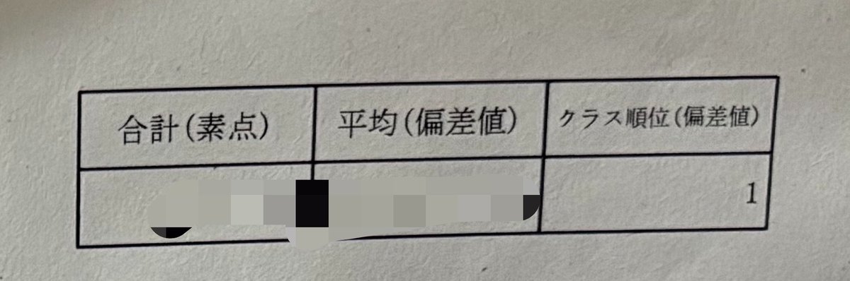 らぷ tweet media