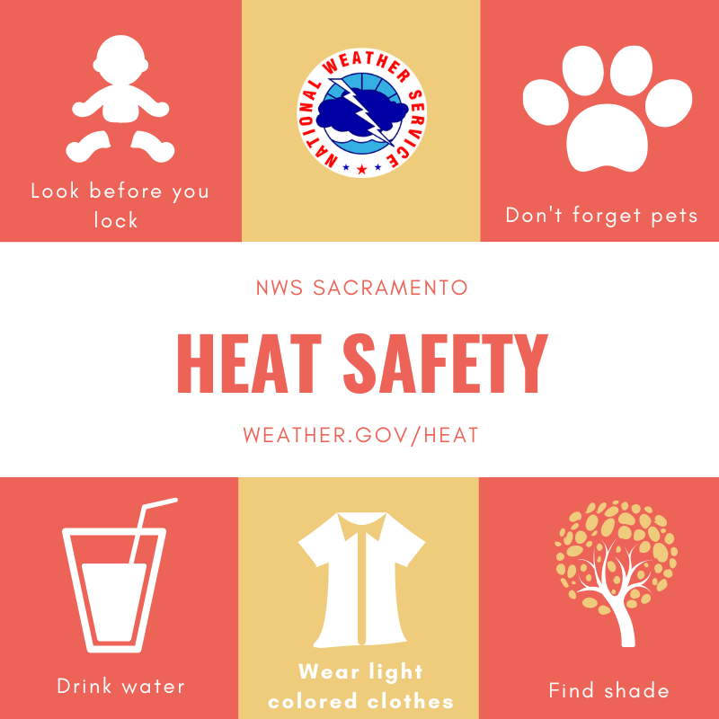 NWSSacramento's tweet photo. With areas of Moderate HeatRisk in the Valley this week, be sure to follow these safety tips to stay cool! You can view forecast information for your local area by entering your zip code at https://t.co/7FMe5tvLcs #CAwx 

HeatRisk: https://t.co/9y5AXKpbZu https://t.co/mIzZ6yqLp2