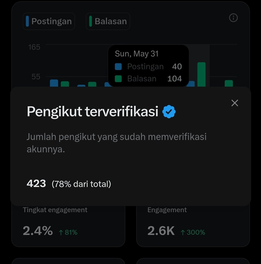 dina 🍉 tweet media