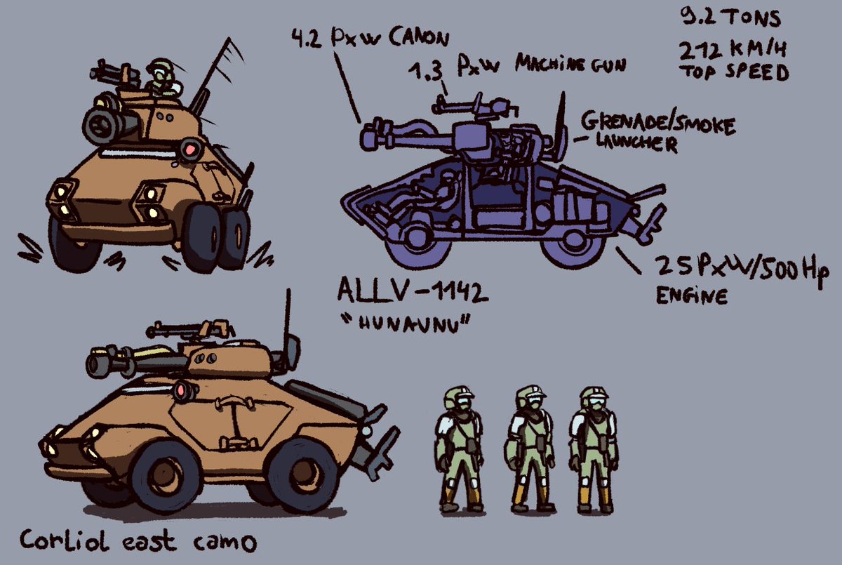Beurre_breton's tweet photo. Post your light and medium vehicles https://t.co/IXXY1yg9ku