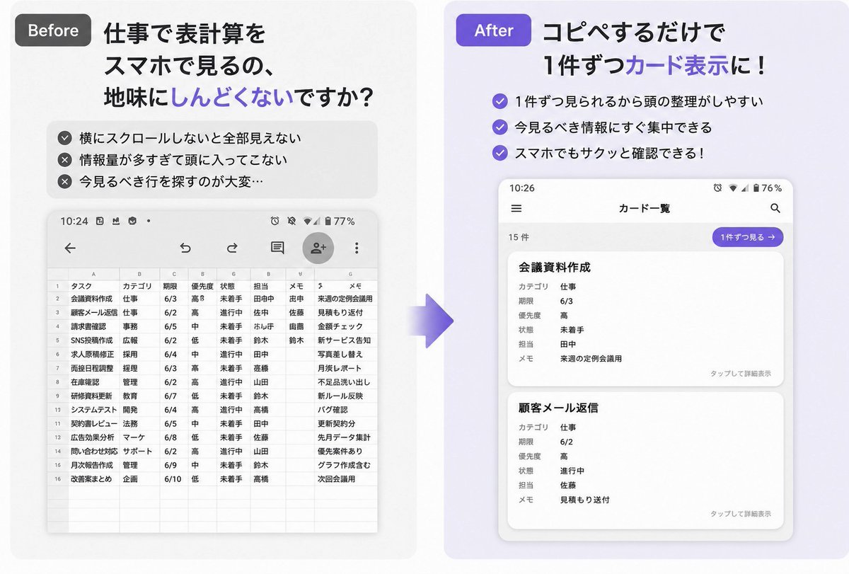 lullune_dev's tweet photo. @fjzrpi コメント失礼します。
自分もスマホでスプレッドシートを見るときに見づらさを感じることがあって、今こんな感じで「1件ずつ見られる」ツールを試作しています。
実際こういう形なら使ってみたいと���いますか？それとも別のところに使いづらさを感じていますか？ https://t.co/VyKtM3jxY8