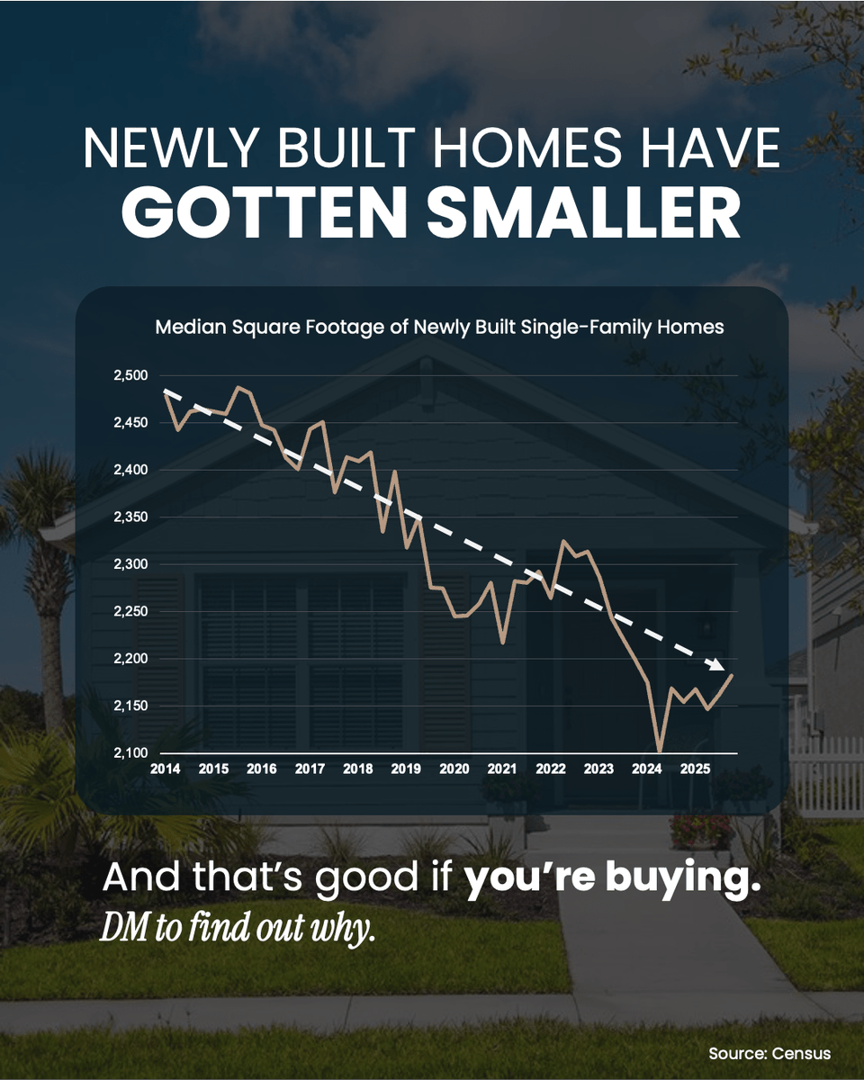 Realtor_LSmith's tweet photo. Whether you plan to build a home or buy a resale, prices have risen.  Let'[s talk about what you can afford.  Give me a call 706-346-5469 or 706-291-4321 https://t.co/PbUsUvP7mJ