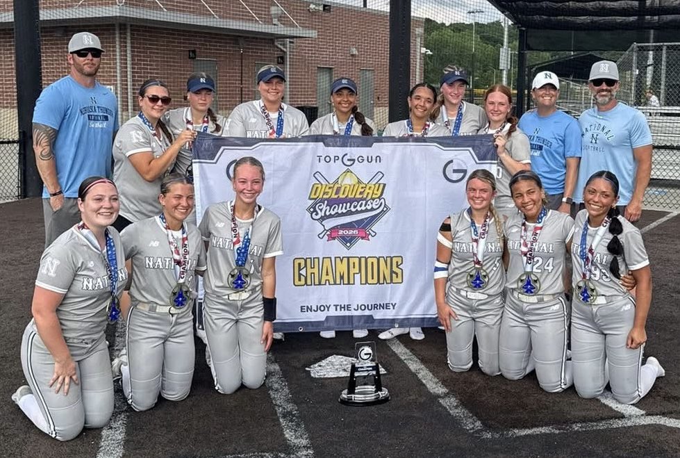 NENational08's tweet photo. ⭐️Top Gun Discovery Showcase Champs!⭐️
Proud of this team. 
Won close games, came from behind, run-ruled teams, overcame not playing for 4 wks…
🙌Gutsy pitching from @olliesongster (4-0, 1.42 ERA) & @ChloeCannon09 (3-0)
🎥
@rother2027 .476, OBP .522, 3 2B, 11 RBI
@P_SPENCER_2027 .476, 2B, 💣, 9 RBI
@allisondibelka .444, OBP .545, 3 2B, 9R
@alexa_taylor02 .400, OBP .591, 3 SB
@drew_trof09 .400, 2B, 💣💣
@naomi_tackitt24 3 2B
@CarlyNelson03 2B, 💣, 11 RBI
@Haydenpeters03 7 H
@elliridgley 2B, SB
@schneidermacy02 4 H, 2 SB
3 Top Gun tournaments: 2 🏆, 1🥈