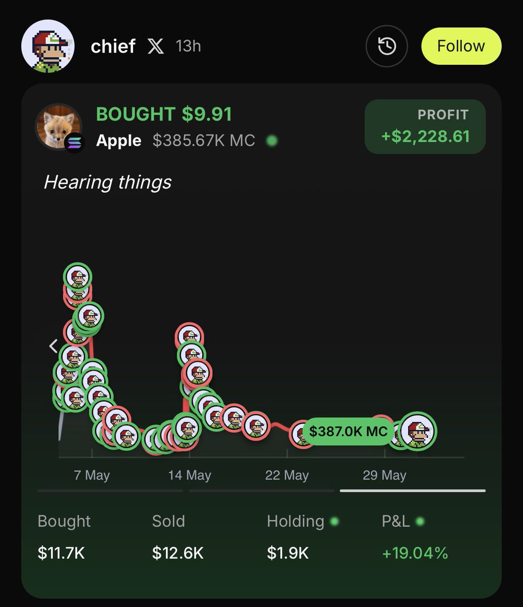 RUNNRtrade's tweet photo. Sometimes all it takes is a little trading https://t.co/0URr5hSaeS