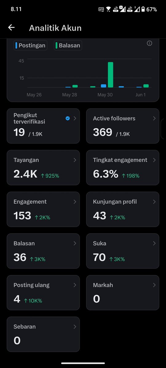 Arya Mahessa Pratama P. Putra tweet media