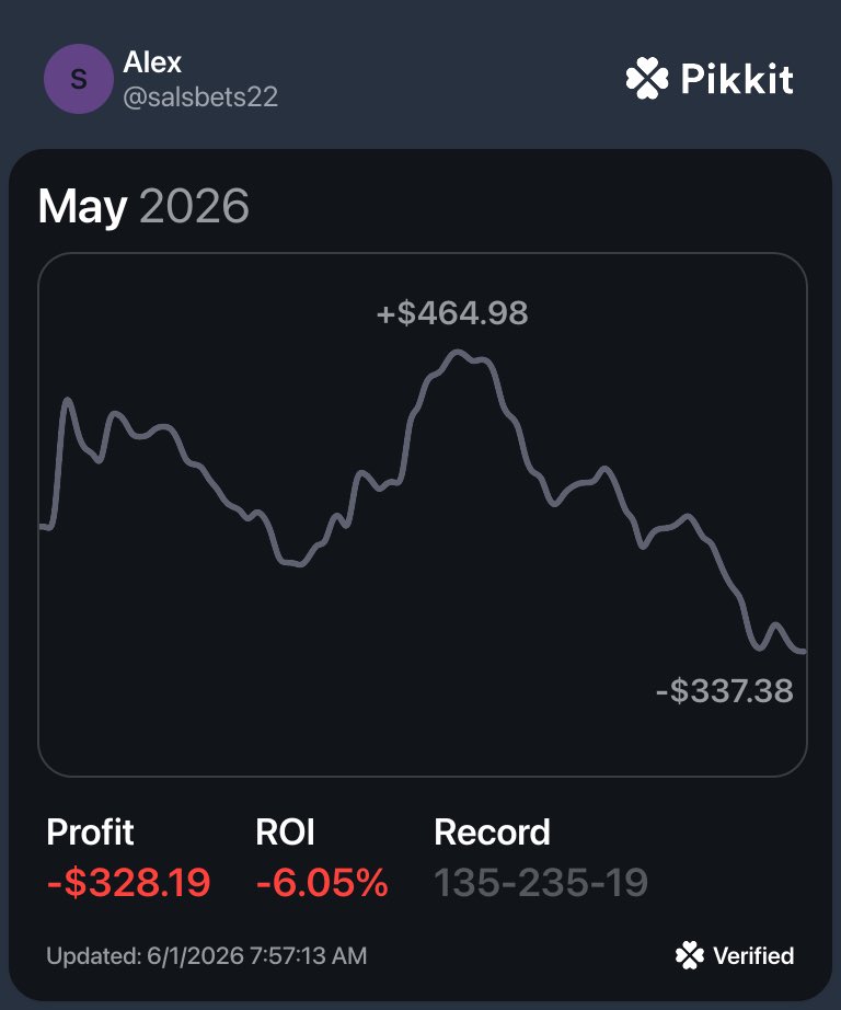 Sal’s Bets tweet media