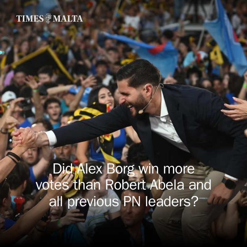 TheTimesofMalta's tweet photo. Did Alex Borg win more votes than Robert Abela and all previous PN leaders? https://t.co/Rhw8TBUST2 https://t.co/PhsUL0SbZO