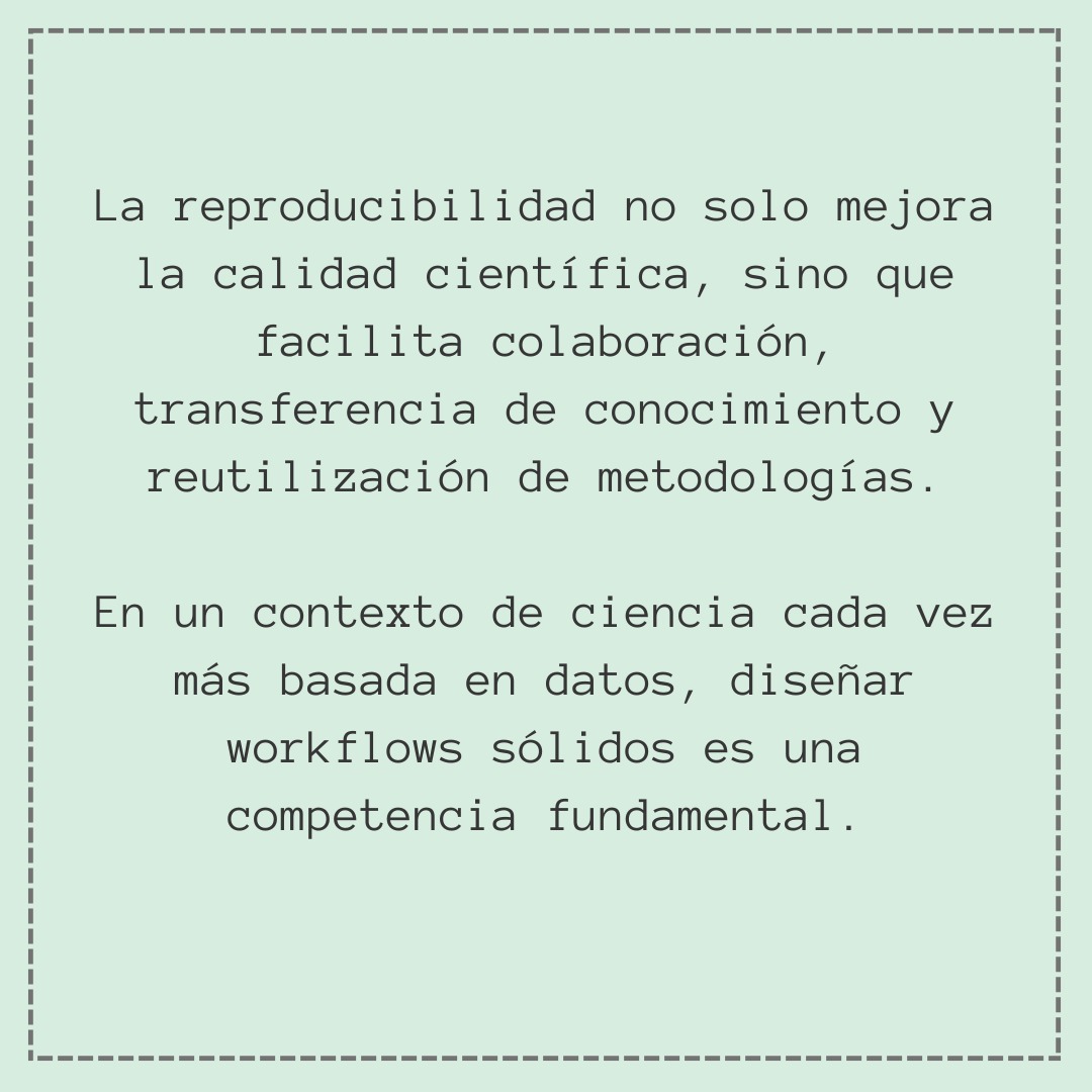 BioinforUSJ's tweet photo. ¿Pensáis que la reproducibilidad recibe suficiente atención en investigación bioinformática? https://t.co/UhLSSgXfND