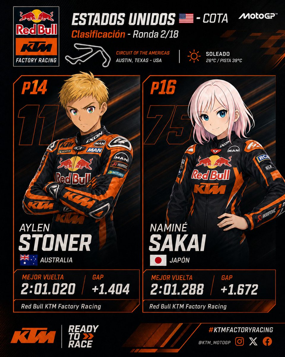 ktm_sim's tweet photo. Pedimos disculpas a los aficionados por este resultado, no nos representa.

Durante todo el fin de semana han existido problemas de fiabilidad en las dos motos.

Qatar no fue un espejismo, solo un adelanto de lo que somos capaces de hacer.

Sigamos construyendo nuestra historia. https://t.co/k6X7nDdIdj