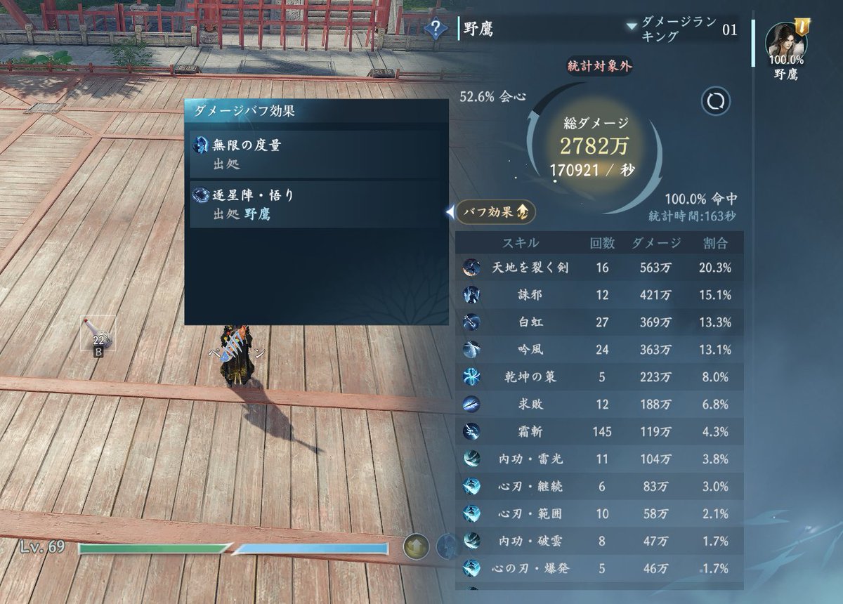 spread_wing11's tweet photo. いったん龍吟さよなら
砕夢で修行してきます。会心ダメアクセほしかった・・・ https://t.co/0QsAMjpC9m