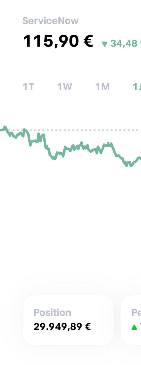 JOleg00's tweet photo. Meine $NOW Position ist mittlerweile 30.000€ groß. Ca 45% der Portfolios. 

Bin gespannt ob diese Position der große Sprung nach oben sein wird, der das Portfolio endlich auf 6-stellig befördert. https://t.co/ONg3UskXTX