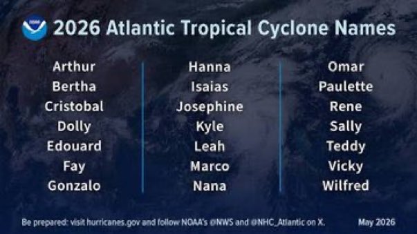citigrl84's tweet photo. This is officially the worst set of names in recent years. While I understand that Nana is indeed a name it also the most commonly used word for Grandma in most cultures and Fay wears practical shoes and is ignored by all the men in her life. Don’t underestimate her I guess. https://t.co/nUyjqgtQY8