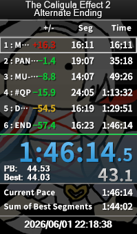 MORI_peer's tweet photo. I got a 1:46:14 in The Caligula Effect 2 - Alternate Ending.
Personal Best −57. https://t.co/YG693nse17