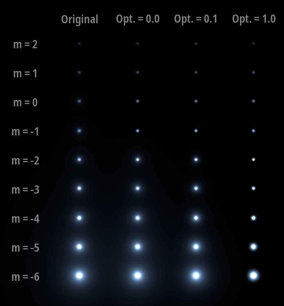 aAskaniy's tweet photo. You can import `RenderEngine` class from `https://t.co/dlWLVtpsTZ` to draw a star on a NumPy array canvas.
Cylindrical maps are also supported. https://t.co/BVzlxleLkU