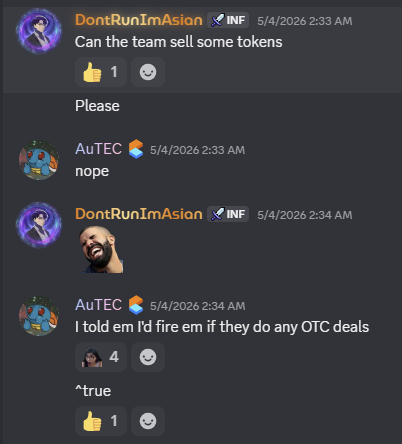 hero_truck's tweet photo. with the 20%~ pullback from last night's top, seems like a good time to go into $cards fdv a bit more, since I constantly see people thinking it's too high. which I'd disagree with since it's shaping up to be a multi-billion+ fdv company, but for the sake of argument 

of the foundation tokens, which are 37% of fdv, autec has repeatedly said they don't plan to sell any unless there's substantial upside for the token, and certainly not anytime soon

the community/nondrop allocation is 20%, which is where the quarterly airdrops come from. that's vesting on a 10 year schedule. of that 20%, they've airdropped some 2%~ and the next one will be 0.75%, likely lower in the future as price continues up. based on how the biz has been run currently, I think they'll make smart decisions with the remaining 17%~ over the next decade

team is 20%, and that should start vesting in a few months, but I'd expect that to be fairly reasonable as well and no otc sales. pre-seed is nearly done vesting, and the team has stated they're working on and I believe have successfully sold some vc vesting tokens otc to mitigate sell pressure

from all of the above, I'd consider it reasonable to assume 40-50% of the fdv won't be on the market for the next 3~ years

which is completely separate from buybacks that mitigate the existing mc/fdv and vesting, or their extremely bullish stated token goals once more regulatory clarity is available

obviously you gotta trust the team on some of this, but  so far they've had fantastic execution, have been clear about their plans in discord and the frequent podcasts, and I think they're going to keep delivering