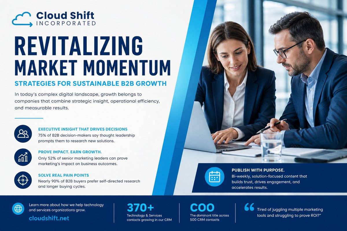 Cshift2019's tweet photo. Sustainable B2B growth starts with visibility, credibility, and measurable impact.

📈 Thought Leadership
🎯 Strategic Content
📊 Measurable Results
🌐 https://t.co/kXetbpTz4x

#B2BMarketing #GrowthStrategy #DigitalTransformation #ThoughtLeadership #MarketMomentum https://t.co/uZSK6CDMdi