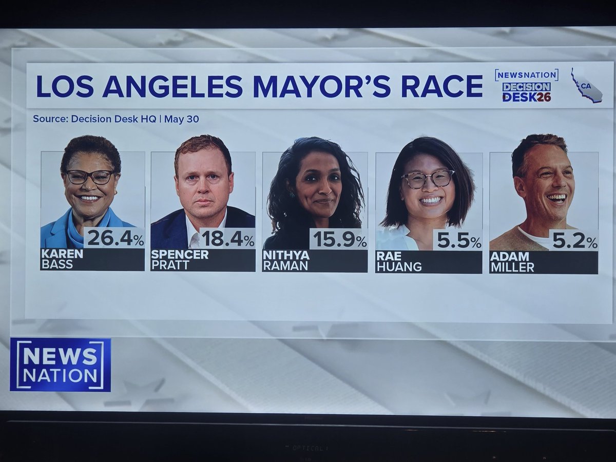 mrogerson's tweet photo. @NewsNation @NewsNationTV @MarniHughesTV Just wondering why a picture of everyone smiling EXCEPT for @spencerpratt?  #LAMayor2026 https://t.co/4lDcOd6fmx