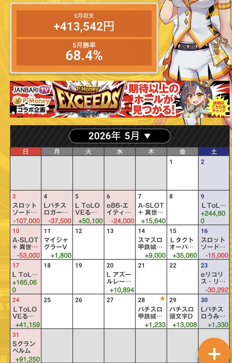 duckdadaduck's tweet photo. 5月の収支🕺仕事とパチスロしかしてない月だった https://t.co/klpcdlLIf3
