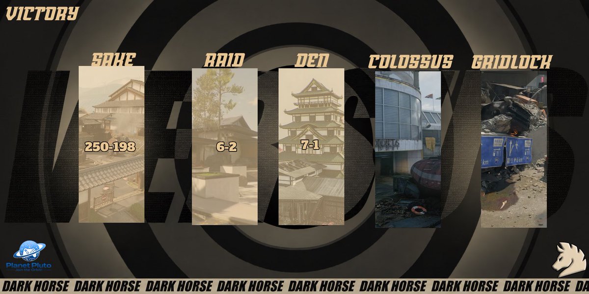DarkHorseGGs's tweet photo. VICTORY.

Last night, DHE Academy secured a dominant 3-0 sweep, delivering a complete performance from start to finish. 🧹

Statement made. On to the next. 🐎 https://t.co/CvVTaYk9M5