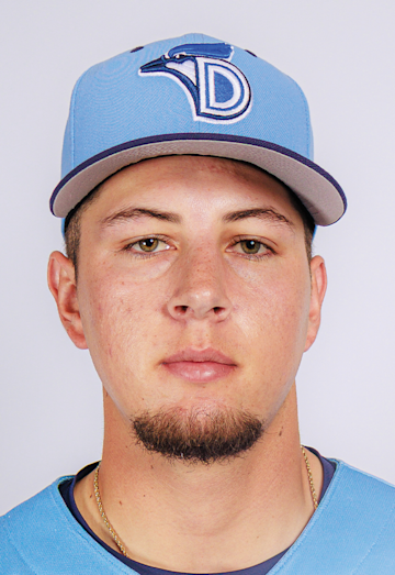 DMFox705's tweet photo. My #BlueJays MiLB awards for May.
Player of the Month:  
OF Alexis Hernandez, Vancouver. 
1.024 OPS, 7 HR, 19 RBI, 14 XBH, 11 BB, 2 SB
Pitcher of the Month:
Nolan Perry, Vancouver.
3-1, 1.08 ERA 40 K/25 IP 1.00 WHIP, .186 OPP BA. https://t.co/H26mbh67zS