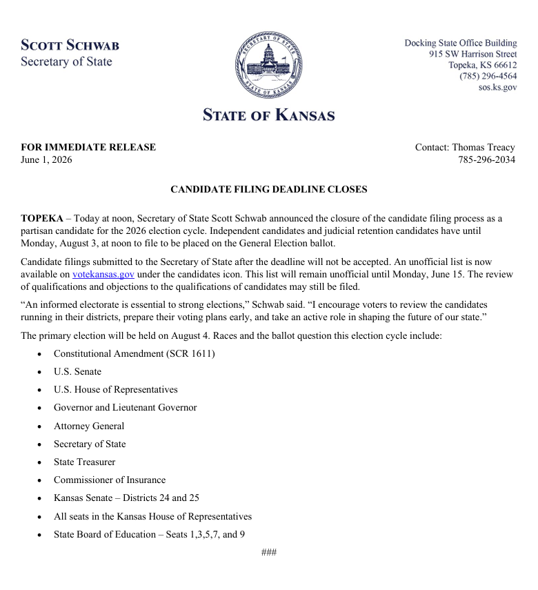 KansasSOS's tweet photo. Release: Candidate Filing Deadline Closes #ksleg #kselections https://t.co/5uVWWR2sJU