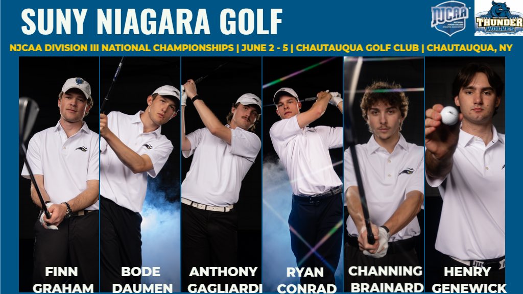 NCThunderwolves's tweet photo. #RollWolves golf prepares for the NJCAA Div. III national championships Tuesday through Friday at the Chautauqua Golf Club in Chautauqua! Let’s meet the team! #RollWolves
@SUNYNiagara @NJCAA @GNN_Sports_ @WNYTomPrince @MaxONeill16 https://t.co/997O41648L