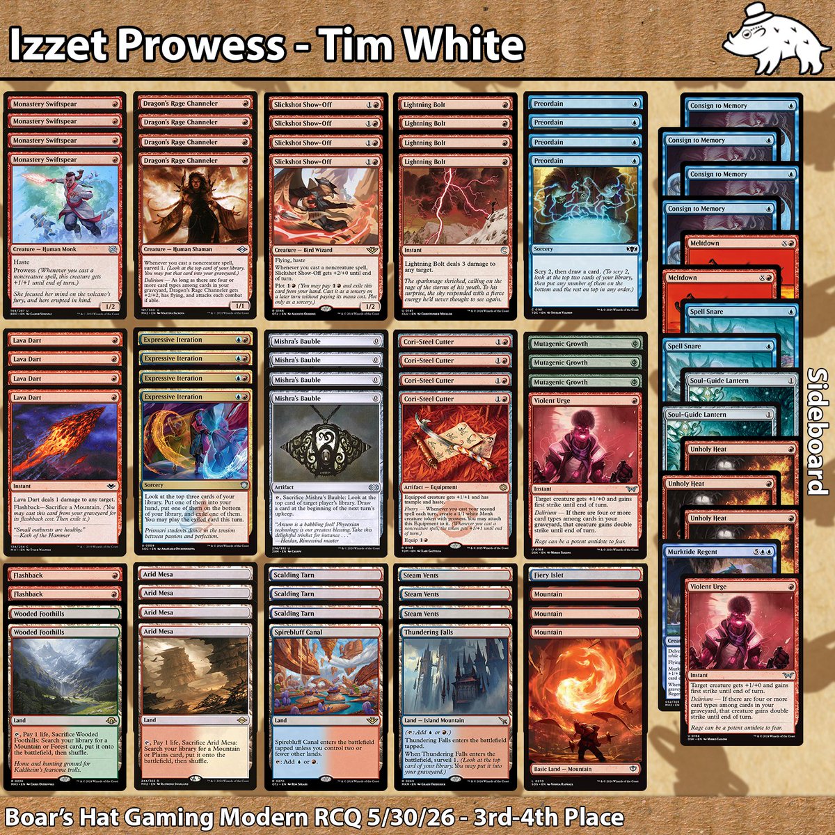 boars_hat's tweet photo. Decks 1st-4th
#mtgrcq https://t.co/aUwCuG2XjJ