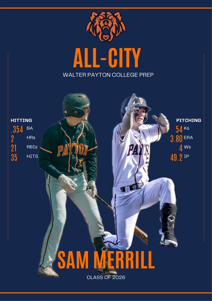 wpcp_baseball's tweet photo. https://t.co/J2rBTXWeiX