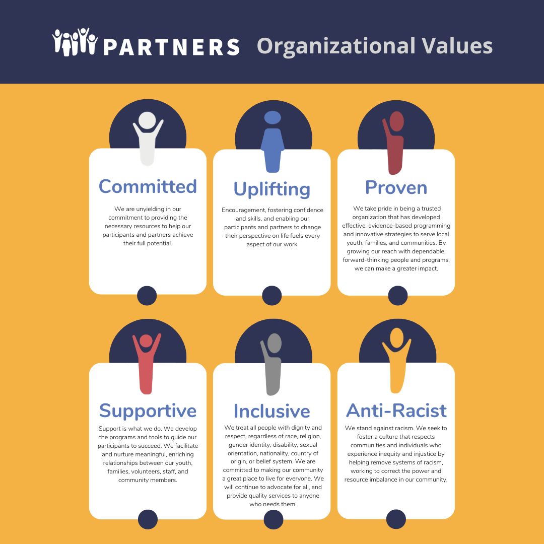 PartnersPowered tweet picture
