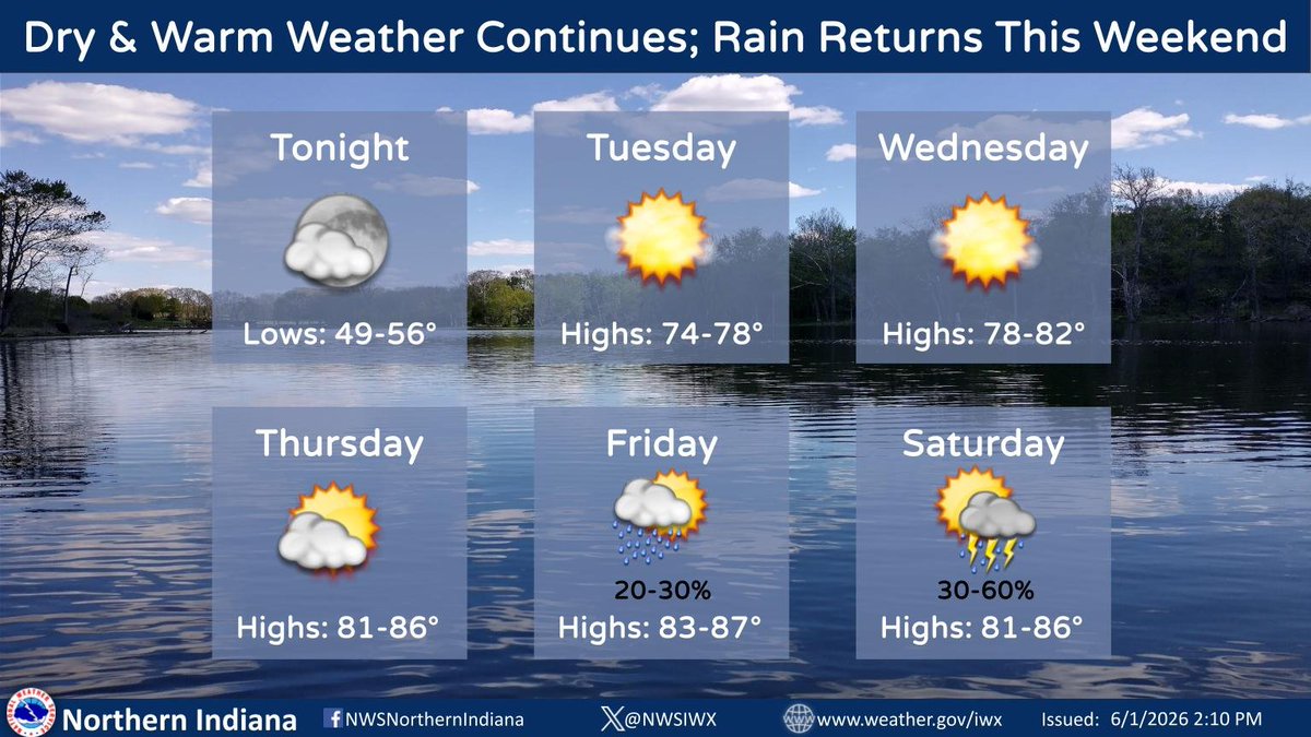 Our dry and warm stretch continues into early June with lots of ...