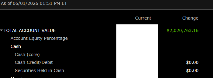 smartertrader's tweet photo. BOOOOM   2m day  did you listen  are you smiling https://t.co/4zTDJLVZoS