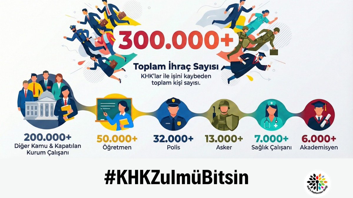 frau_mese's tweet photo. #KHKZulmüBitsin

Yetmedi mi zulmünüz…

#KastDestruiráChile 

Daha fazla ölmek istemiyoruz.
#renunciaineptokast #kastchileestácontigo https://t.co/z0oDgLhvJw