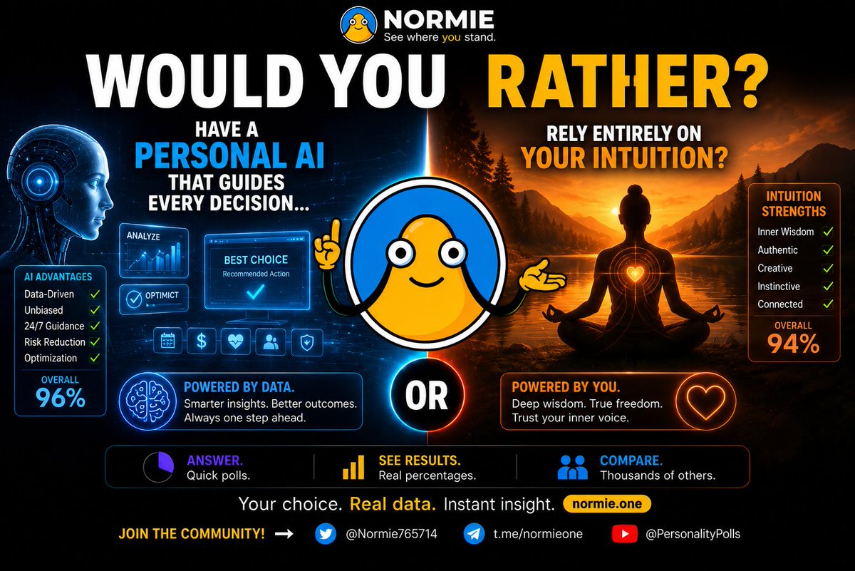 Normie765714's tweet photo. Would You Rather... Have a Personal AI that Guides Every Decision OR... Rely Entirely on Your Intuition? #NORMIE $NORMIE #polls #AI #intuition #wouldyourather VISIT NORMIE https://t.co/xCeMtresw9 https://t.co/FTytKUTaDb