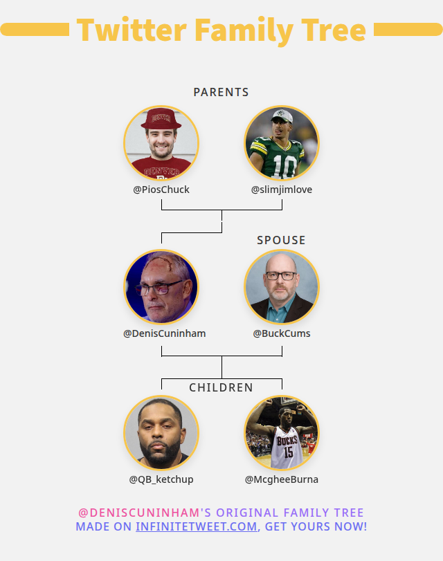 DenisCuninham's tweet photo. 👨‍👩‍👧‍👦 My Twitter Family:
👫 Parents: @PiosChuck @slimjimlove
👰 Spouse: @BuckCums
👶 Children: @QB_ketchup @McgheeBurna

➡️ https://t.co/GTnz6qOrTk https://t.co/fkvhmTHfR4