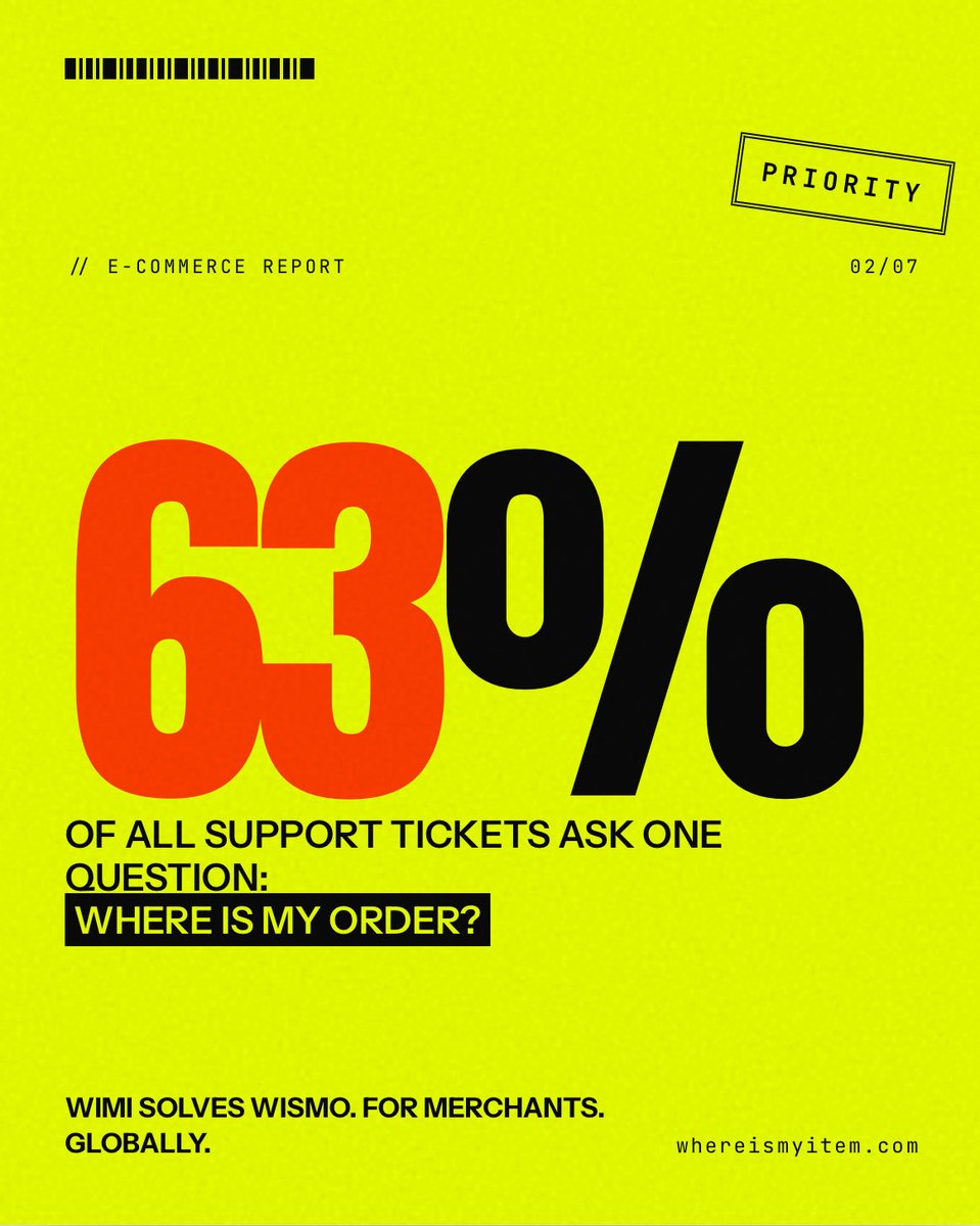 WhereIsMyItem_'s tweet photo. 63% of e-commerce support tickets ask one question:
“where is my order?”
if you run a store, you already knew. you just didn’t have a number for it. https://t.co/EbSQ6RXoXN