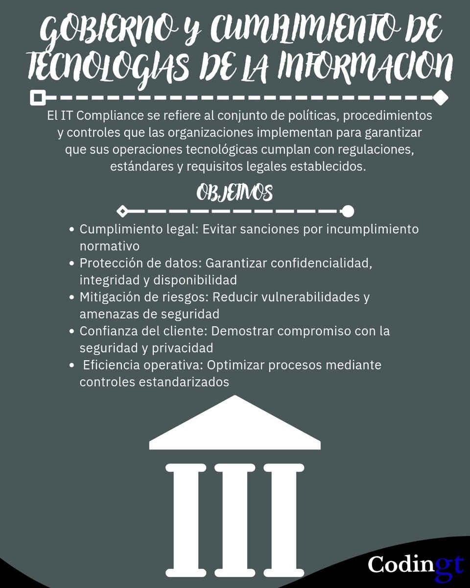 codingtx_'s tweet photo. Gobierno y Cumplimiento de TI 
#codingt #seguridadinformatica #ciberseguridad #ethicalhacker #sistemas #codingt #seguridadinformatica #ciberseguridad #redes #telecomunicaciones #estandares #isaca #codingt #ethicalhacker https://t.co/DdmElEXruV