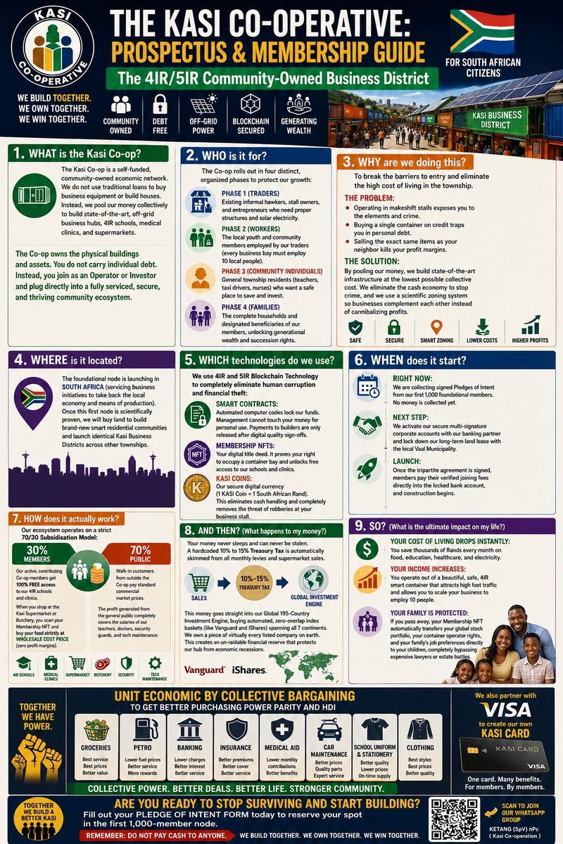 BlxvkPaper's tweet photo. @ThaboSchoeman @Stop_Noncents @kgosigadiBee @Miz_Ruraltarain @HermanMashaba w can't be sold
IT'S AN ECONOMIC WAR &amp; IT NEEDS ECONOMIC WEAPONS   
RECLAIM SOUTH AFRICAN ECONOMY  
Time for talking is over,make your pledge TODAY https://t.co/VYo8yIazmF 
join our community  https://t.co/L7cJI2gt8x https://t.co/GMith6QLjW