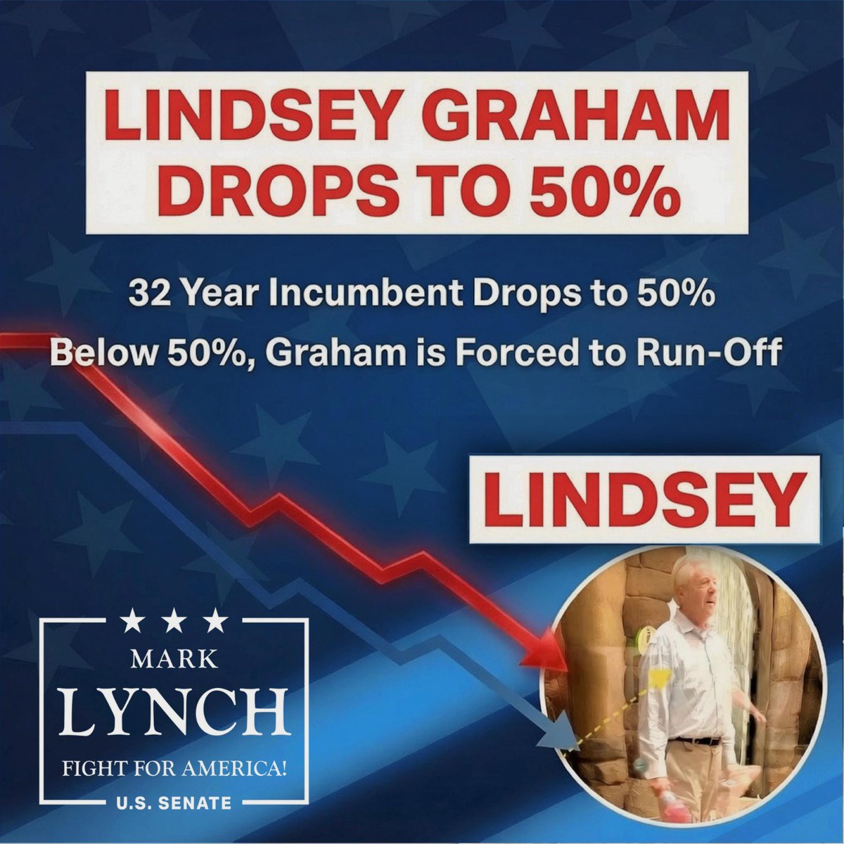 MarkLynchSC's tweet photo. We need All Hands On Deck! 

One week until we Dump Lindsey! https://t.co/bgqMwrA48R