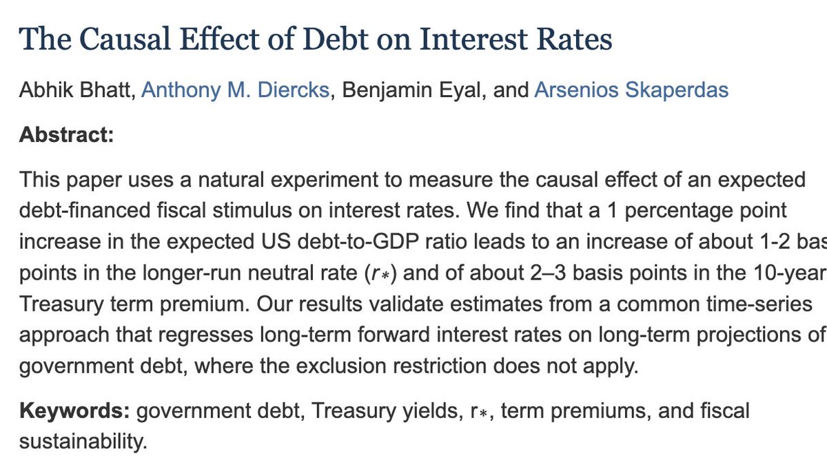 opapoeconomico's tweet photo. Paper novo do Federal Reserve deveria ser leitura obrigatória pra todo político brasileiro

"The Causal Effect of Debt on Interest Rates". Pela primeira vez, demonstraram com experimento natural o efeito causal da dívida sobre os juros https://t.co/WBNGbx48BT
