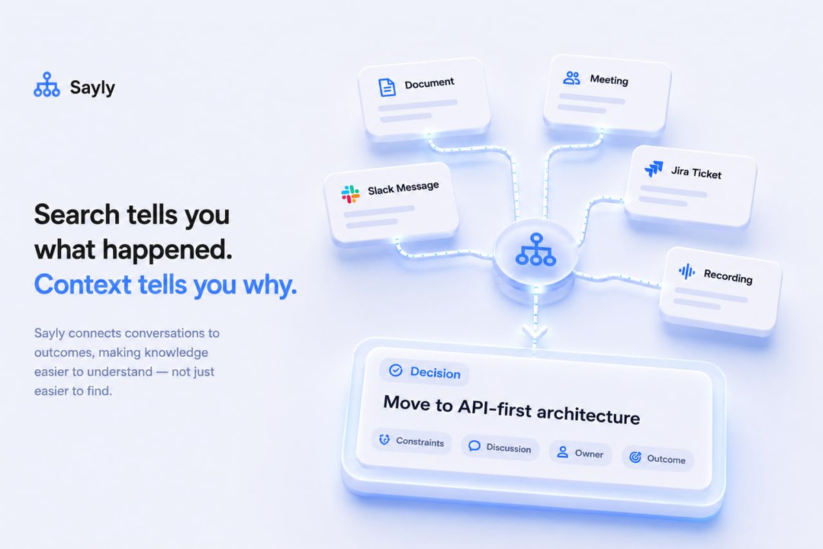 SaylyAI's tweet photo. 🔍 Search tells you what happened. Context tells you why.

Most workplace knowledge systems are optimized for retrieval. You can find the document, the message, the recording, or the ticket in seconds.

The hard part isn't finding information. It's understanding the chain of decisions, assumptions, and discussions that produced it.

Sayly connects conversations to outcomes, making knowledge easier to understand - not just easier to find.