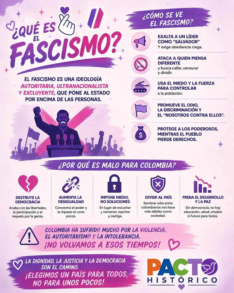LeMonda__'s tweet photo. Que es el Fascismo? 
Por qué es malo para Colombia.

 #KpopersconCepeda
#KpopersConIvan  #KpopersConElPacto
#kpopersporelpacto 
#ivancepedapresidente https://t.co/aNnqmDtOIw
